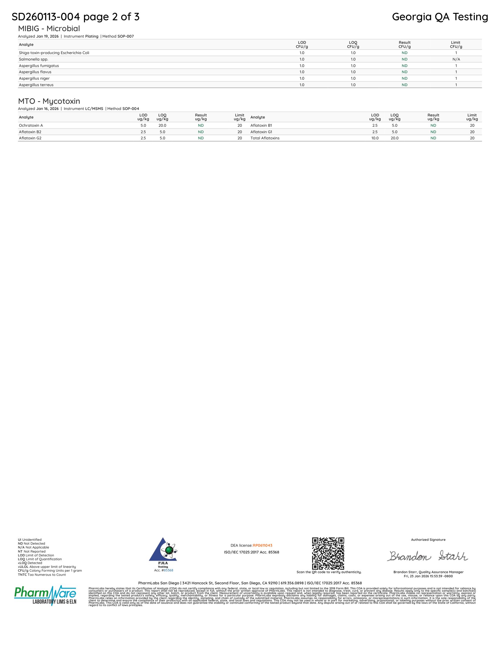 Koi Delta 9 THC Gummies Mycotoxins Certificate of Analysis