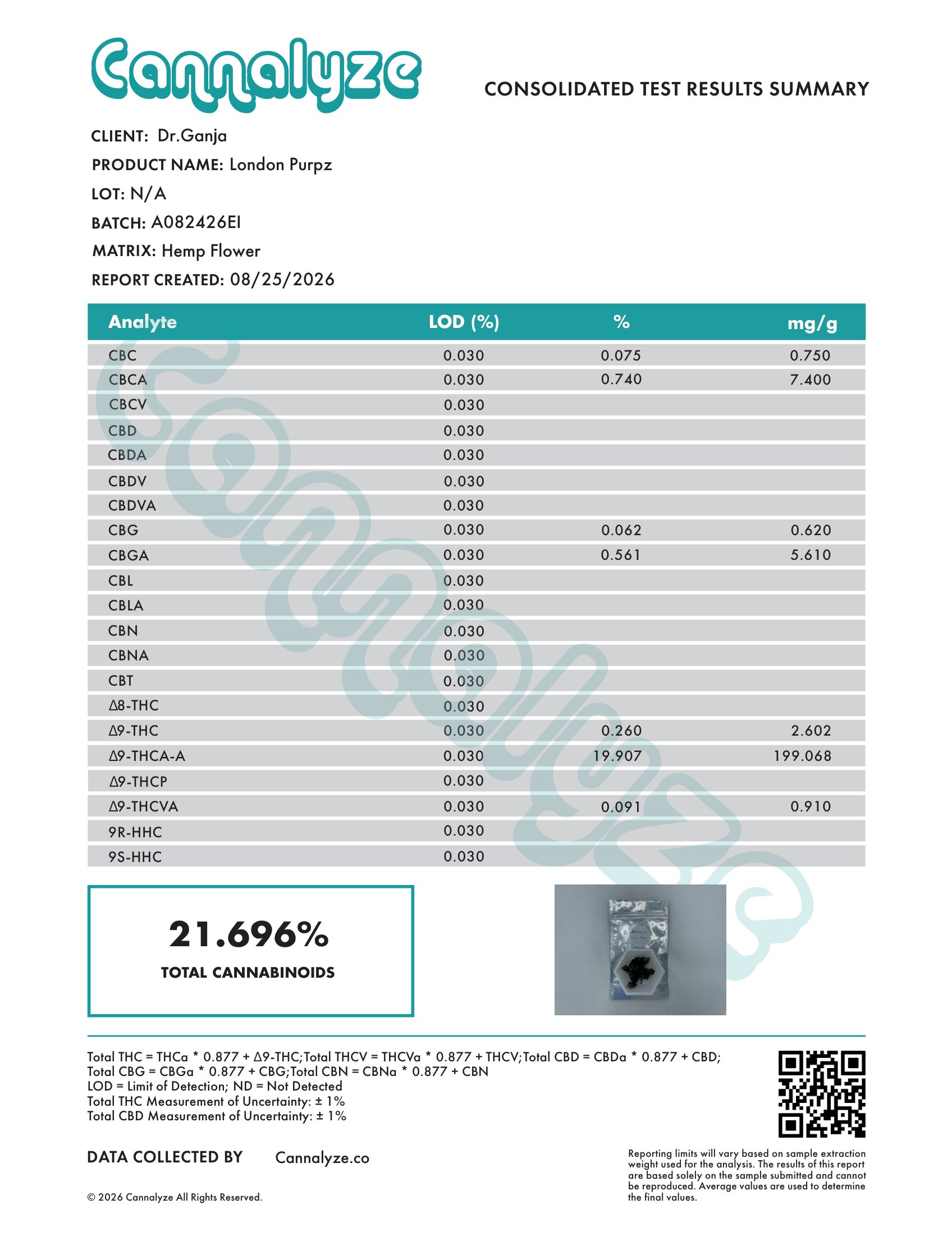 London Purpz Cannabinoids Certificate of Analysis