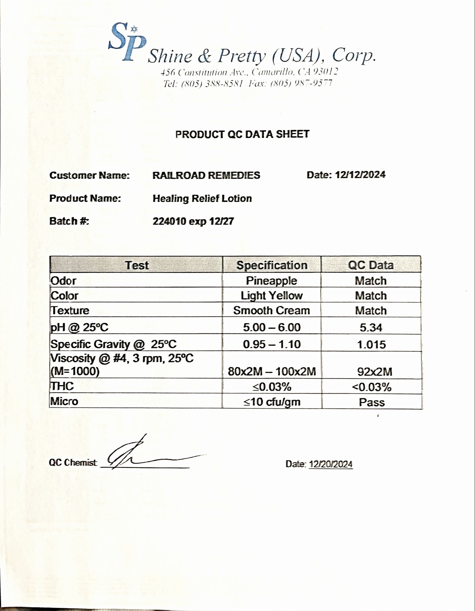 Railroad Remedies CBD CBC Pain Relief Lotion Cannabinoids Certificate of Analysis