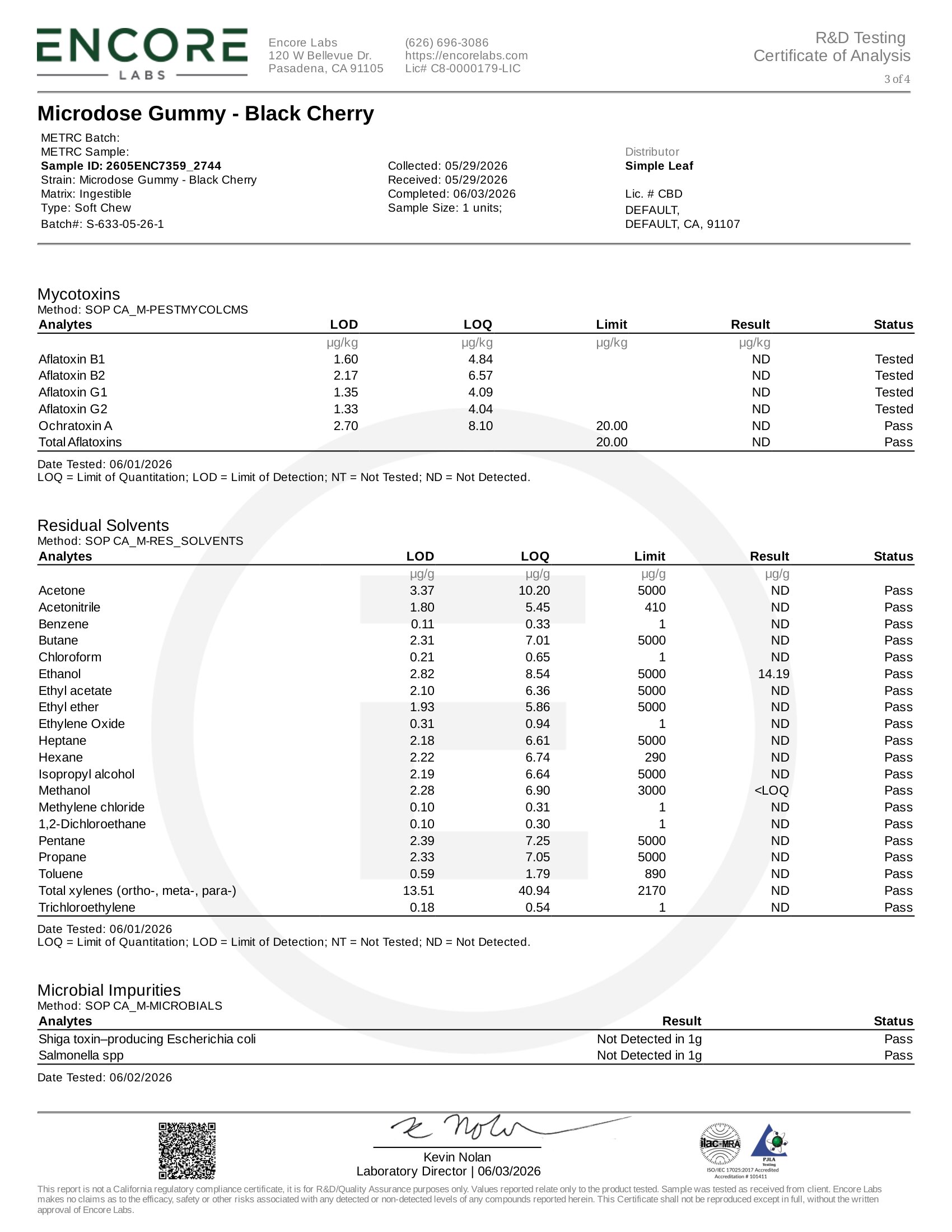 Simple Leaf Delta 9 CBN Gummies Black Cherry Mycotoxins Certificate of Analysis