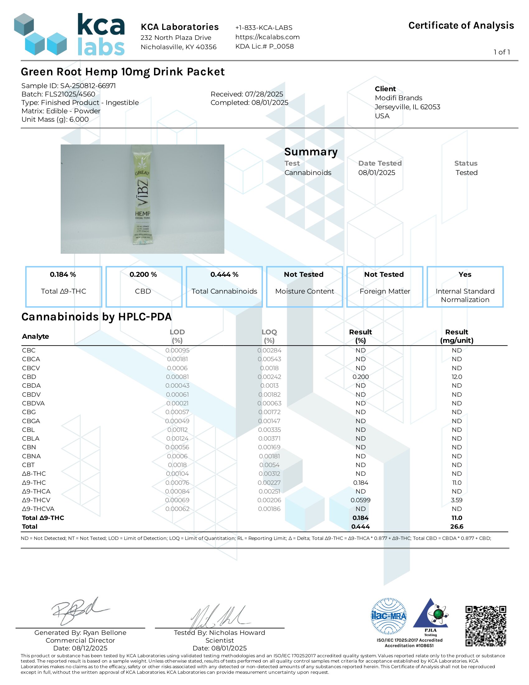 Great VĪBZ Delta 9, CBD THCV Drink Mixer Cannabinoids Certificate of Analysis