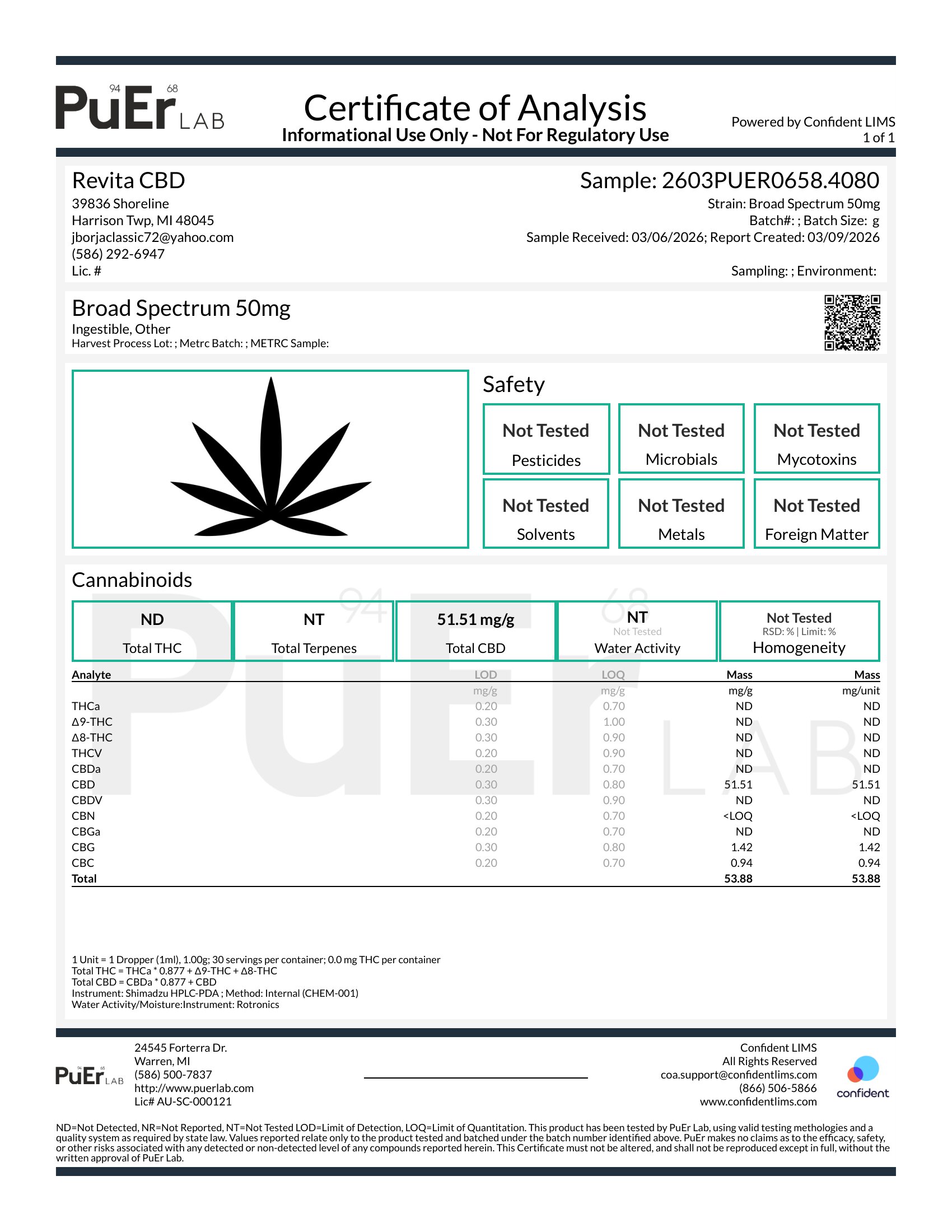 RevitaCBD Broad Spectrum CBD Tincture Cannabinoids Certificate of Analysis