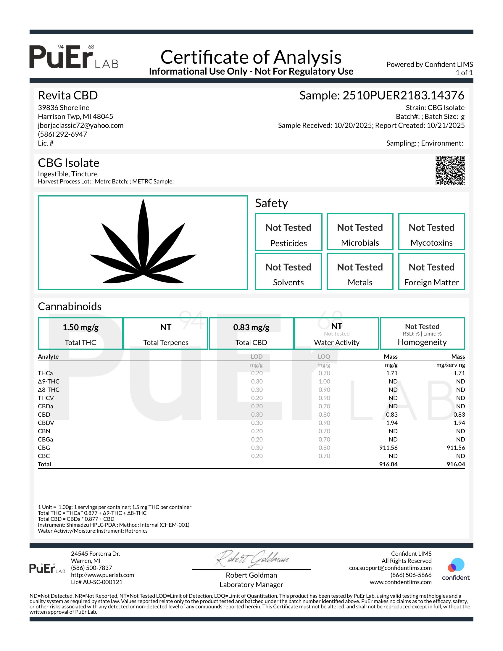 RevitaCBD CBG Daytime Tincture Cannabinoids Certificate of Analysis