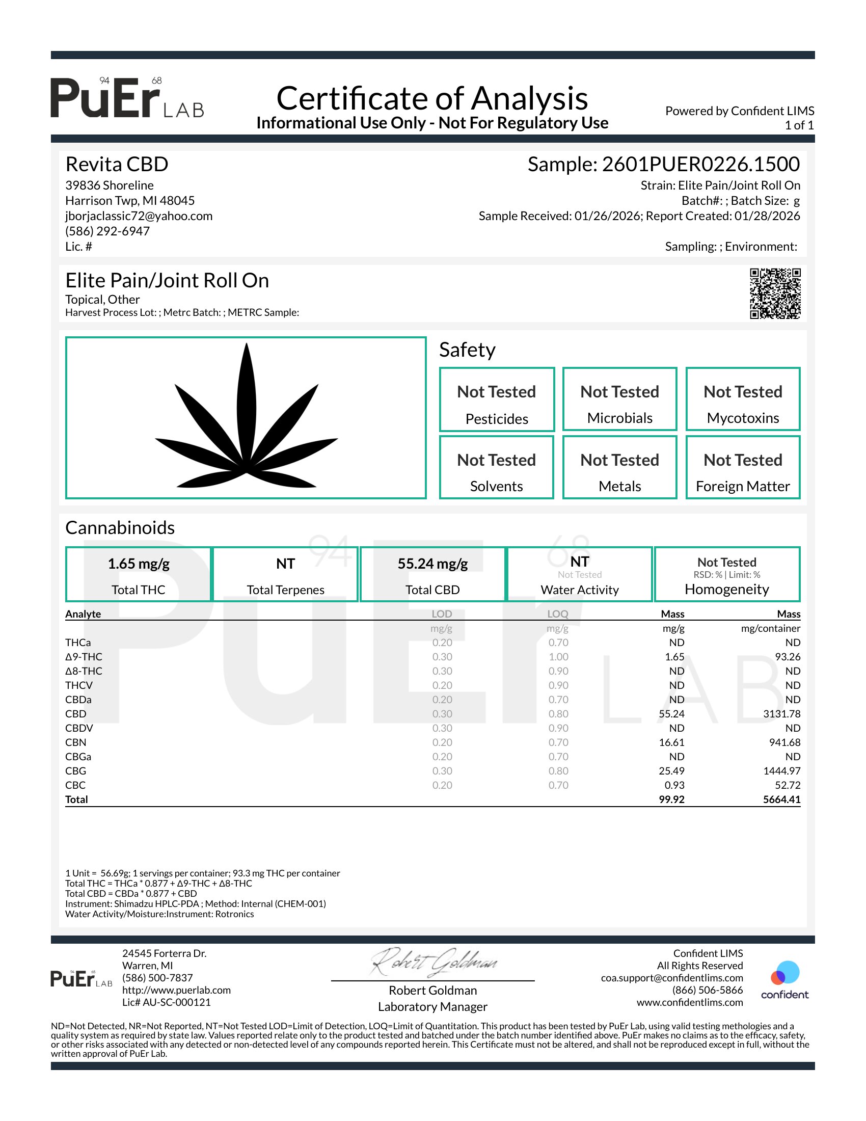 RevitaCBD CBD Muscle Joint Roll On Cannabinoids Certificate of Analysis
