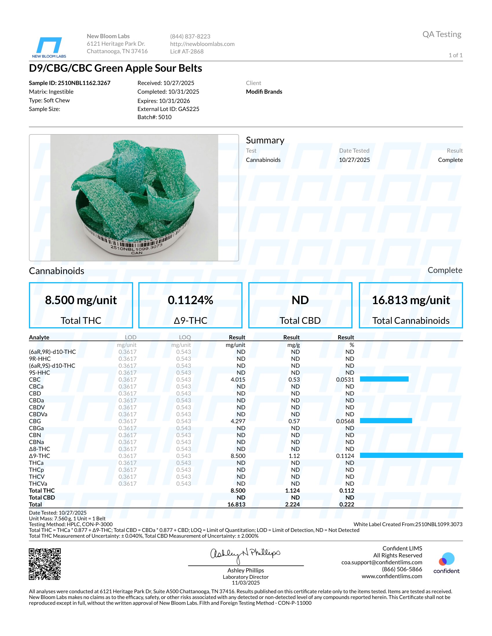 VĪBZ Sativa Delta 9, CBG CBC Sour Beltz Cannabinoids Certificate of Analysis